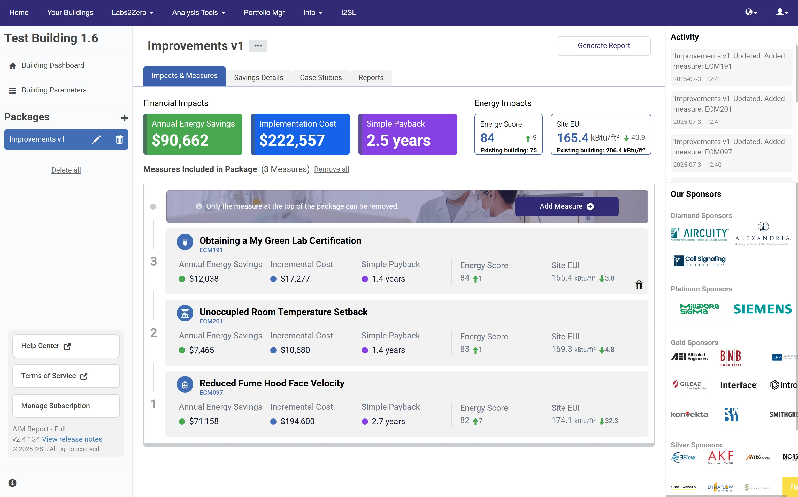 Development of the AIM Report